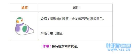 ������������ʲô�� ����������Ϸ����