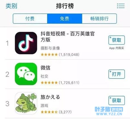 ����Ȧ���ڵȡ��ܶ��ӡ������õ��ģ�������