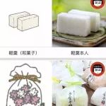 ���������еĸ�����ʳ