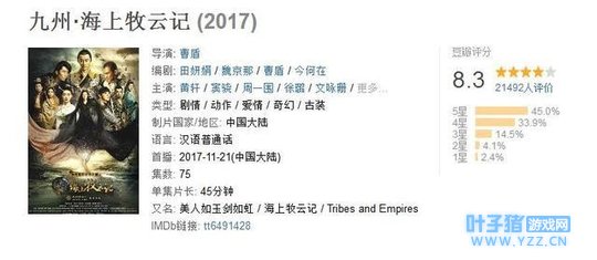 Ͷ��4�ڵ����Ƽǵ�������ǣ�������ʤ¹��