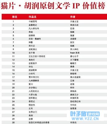 ���ˡ�����ǡ�������, ԭ��������һ���顶