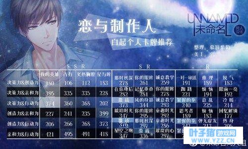 恋与制作人白起卡组推荐和羁绊一览