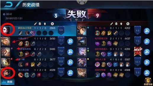 王者荣耀:玩家经常做的6件傻事,一件就足