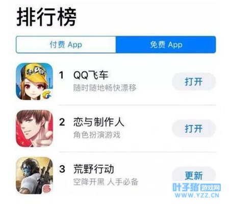 2018年的第一个月,我弄懂了这三个词