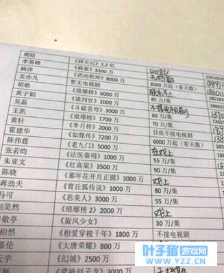 ������ǡ��޶�4��Ͷ�� ¹�ϳ���Ƭ��1.3��