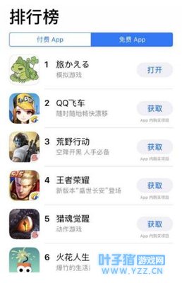 �������������С���ʱ�仹�ж�ã�