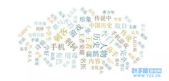 2017�ı���Ϸ��ҵ��ʮ���£��������ֵ����