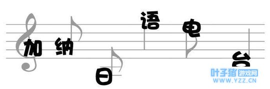 �����̨֮��������Ϸ���������ܡ���ô���