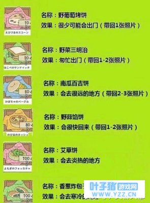 �������ܣ�����ܰ��Ե���Щ���㰮��ô����