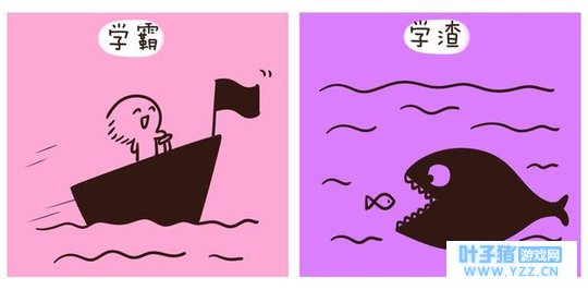 ѧ�Ժ�ѧ������������ͼ������㣿