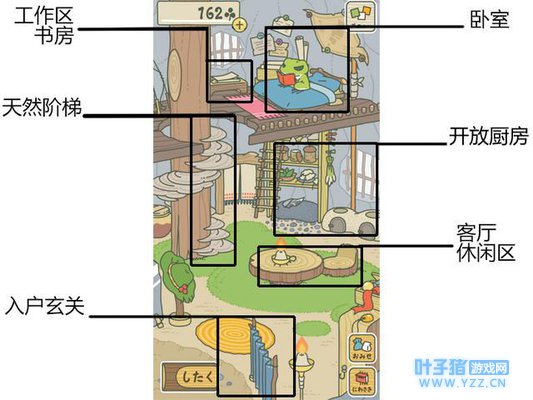 Ϊɶ��ġ��������ܡ��ϲ��ؼң����������