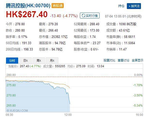 人民网评狠批《王者荣耀》: 不断在释放负能