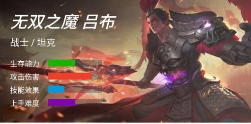 王者荣耀英雄之无双之魔 吕布大神攻略