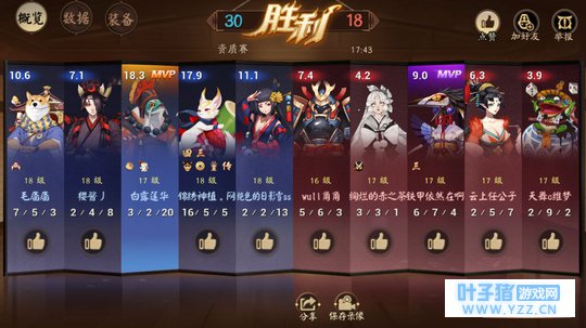 【传承之书】一个辅助的自我修养