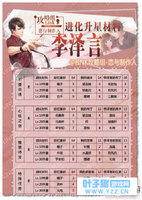 恋与制作人李泽言羁绊卡升星攻略汇总 升星