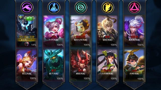 王者荣耀:八杀不是梦,盘点五军之战用哪些