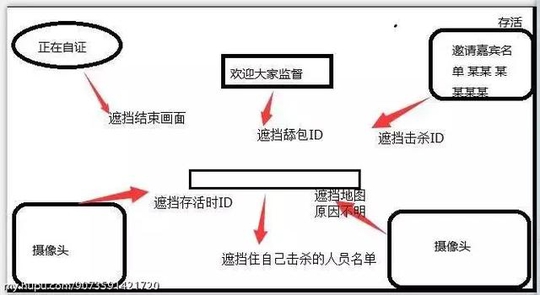 蛇哥称因昨日自证发挥不佳,今晚将再次自爆