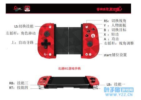 ¹�϶��������������Σ�����������Ź���