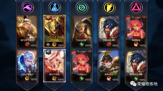 王者荣耀:五军对决单排明日开启,天美将看