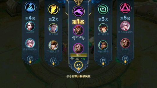 王者荣耀五军对决四大无敌恶心组合,第一队