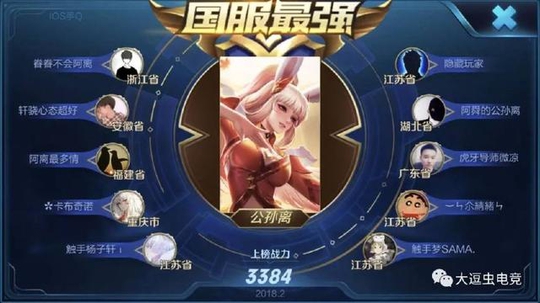 王者荣耀:S10赛季射手增强后,不可能全部