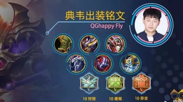 职业大神飞牛亲授的热门上单出装,收藏出战