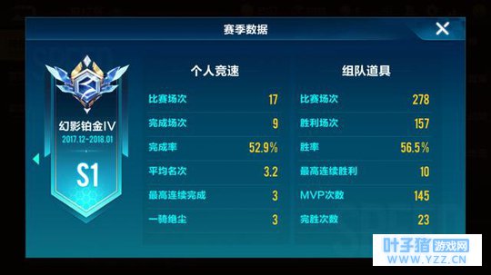 qq�ɳ����Σ����ڵ�������һЩ���ɣ���Ҫ��