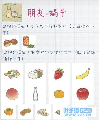 �������ܹ��ԣ����Ͷʳ���������ǣ����ܵ�