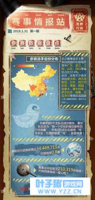 荒野行动:没去线下赛没关系,来看看赛事情