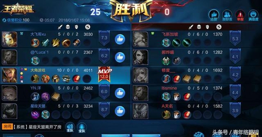 王者荣耀:史上最最牛逼的亚瑟,还有谁不服