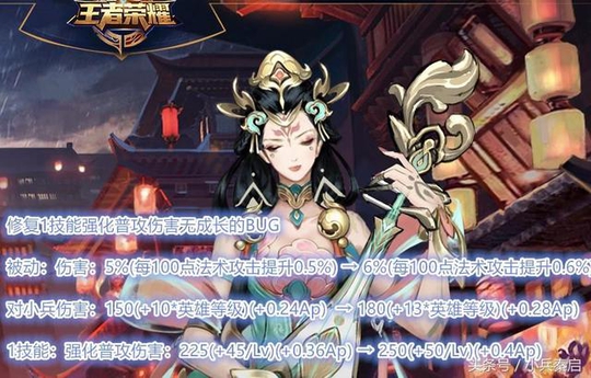 王者荣耀:2.7日更新,杨玉环裴擒虎再一次