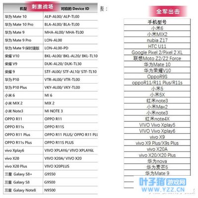 绝地求生: 全军出击与刺激战场大对比, 你选