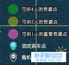 绝地求生全军出击全地图资源点标注 最直观