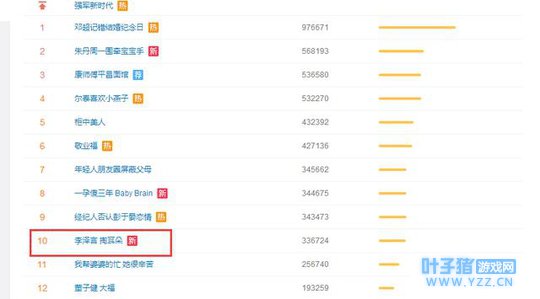 ���������ˣ��������͸����䶼�����ѣ��治