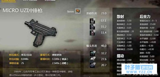 绝地求生:这几把枪最难用,拿着它几乎吃不