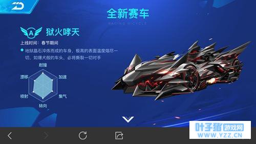 QQ�ɳ������³�������Ŀ�ǳ����´��������