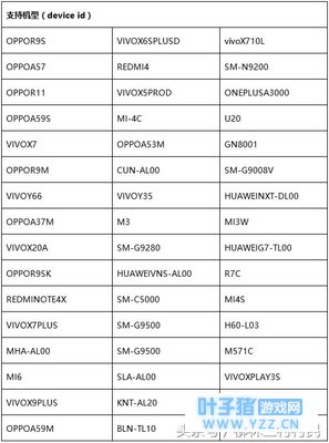 《绝地求生:刺激战场》今天十点全面开测