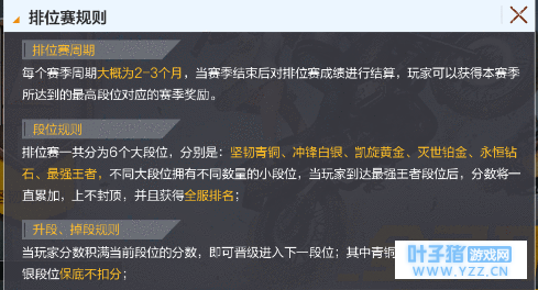 绝地求生全军出击有哪些段位 全军出击段位