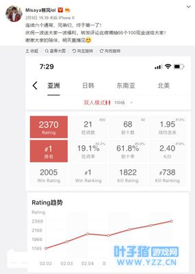 若风登顶《绝地求生》亚服,微博晒图,吃鸡