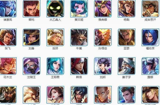 王者荣耀最喜欢站撸的五个英雄,凯排第三,