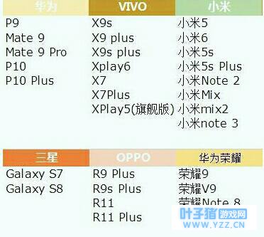 求生?亦或享受!《第五人格》集游社免下载