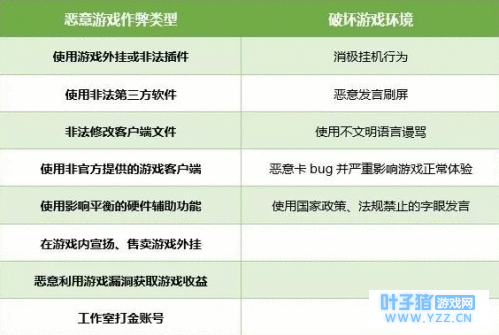 绝地求生刺激战场误封如何申诉? 绝地求生刺