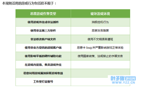心悦会员也没特权!吃鸡手游中该封还是得封