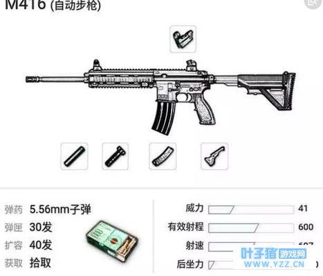 绝地求生想吃鸡,盘点最牛逼的枪械搭配!你