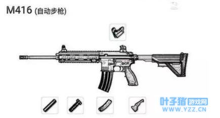 《绝地求生》大考验:如果M416的五个配件只