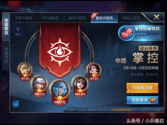 王者荣耀:网友发起求助,票数都投给芈月,