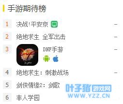 �����������ӽ�DNF������ ��Ѫ�������κ�