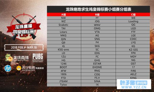 iFTY、4AM缺席LKP鸡皇锦标赛 Tyloo冰释前嫌