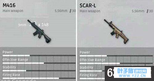 ȫM416Scarİǹ M416