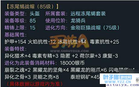 �Ի���Ѷ�βЫ����ô�� ʵ��������